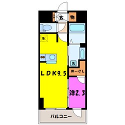 グラン・ルポ高崎（高崎市新田町）の物件間取画像